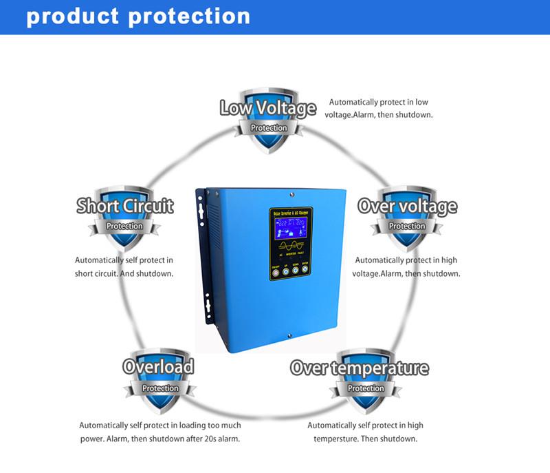 frequency inverter lg