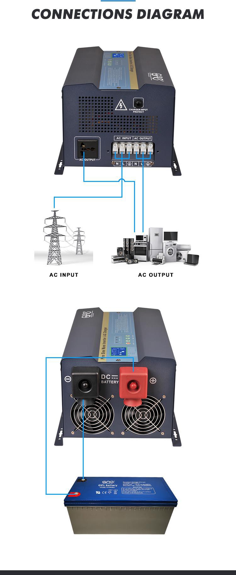 2.5kw solar inverter