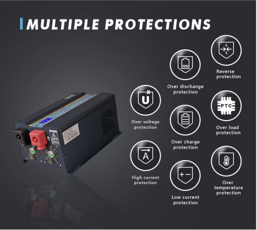 dc to ac power inverter 200w