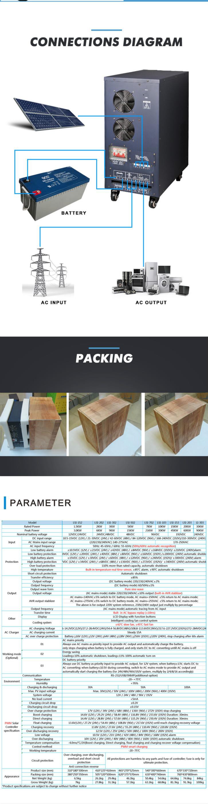 ac solar pump inverter