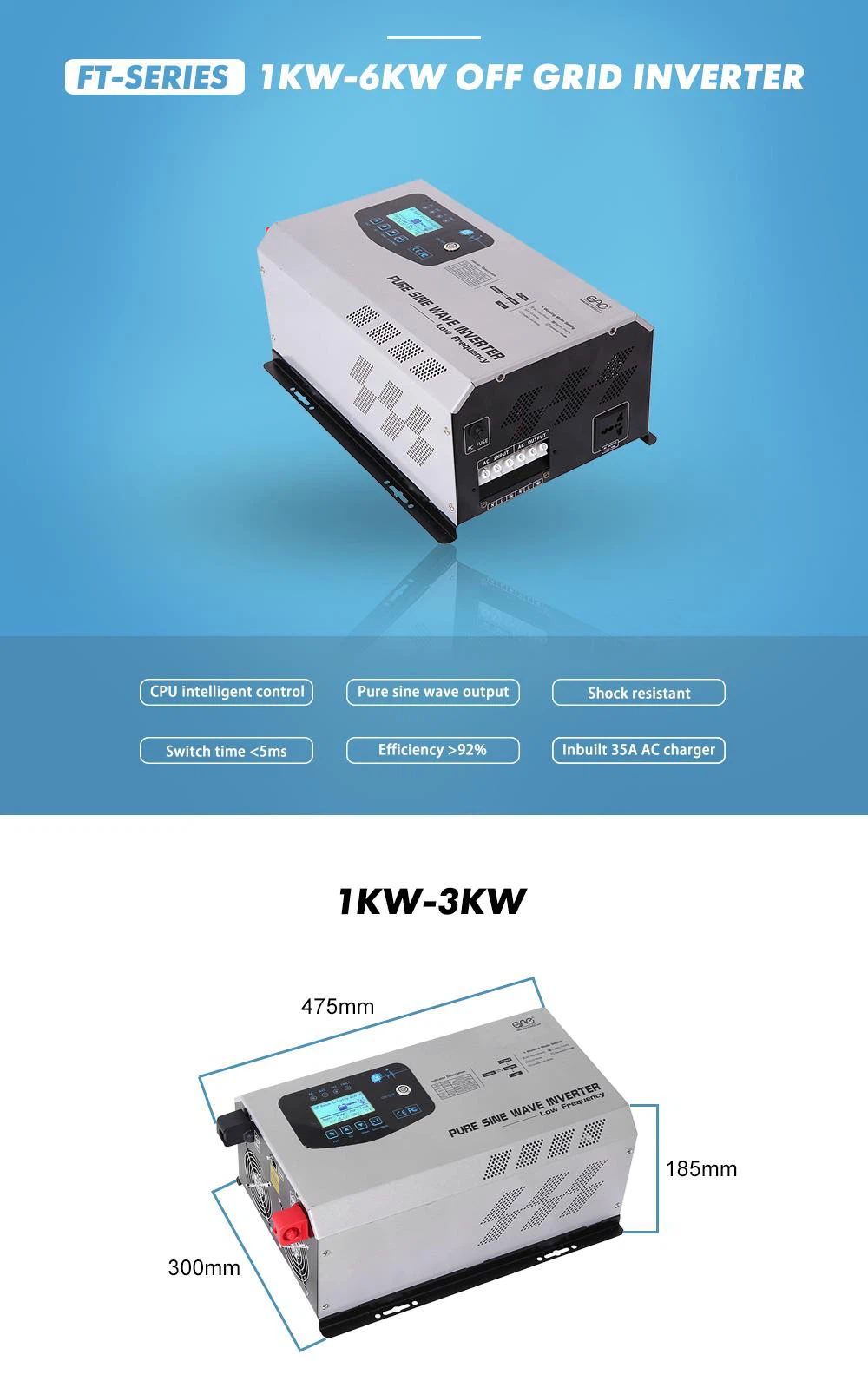 power inverter 100w