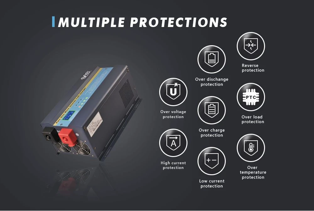 portable power station with inverter