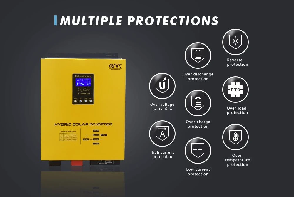power inverter with charger