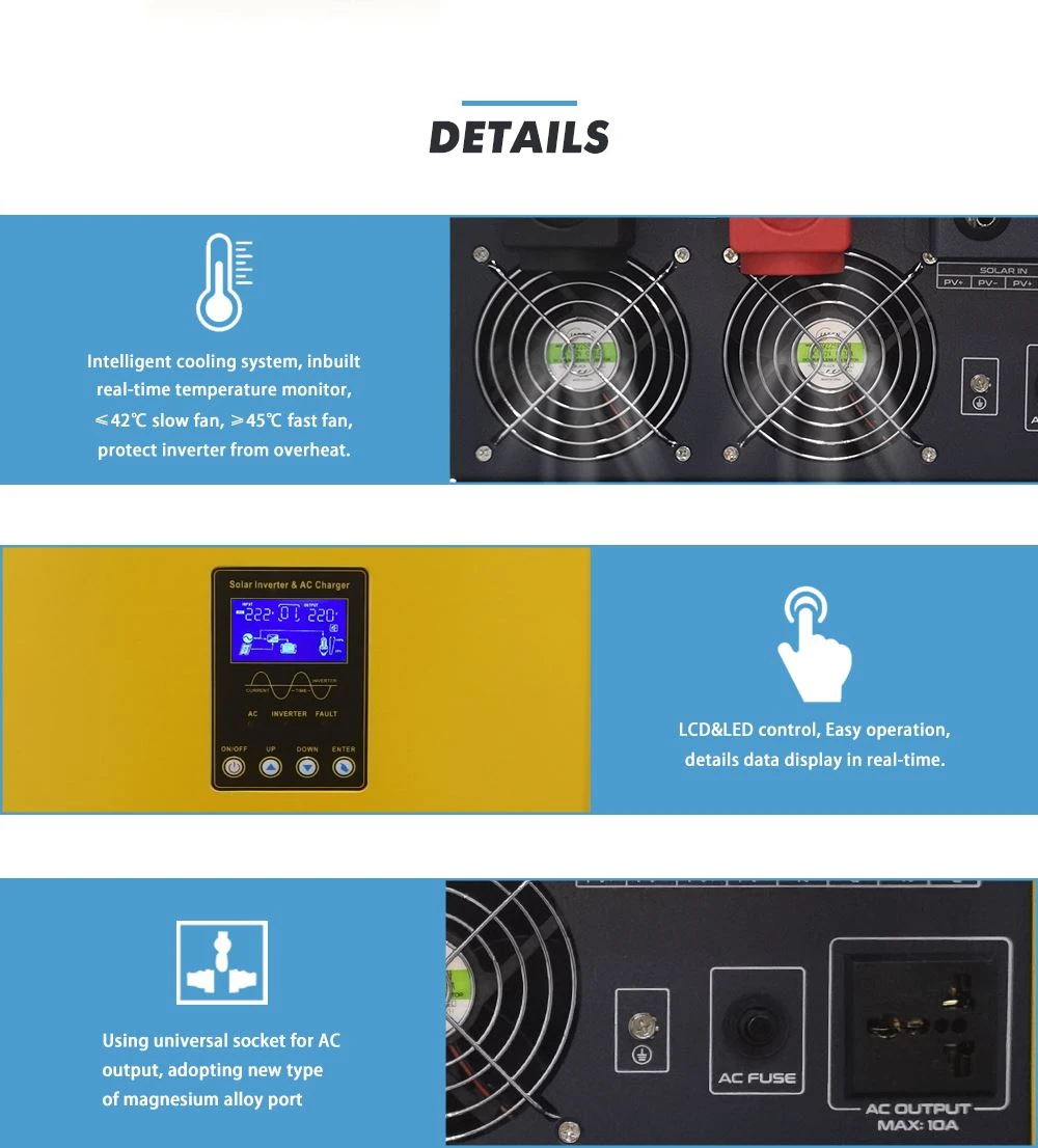 sine wave inverter