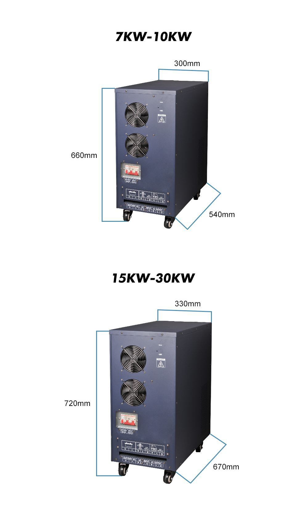 24v wind turbine inverter