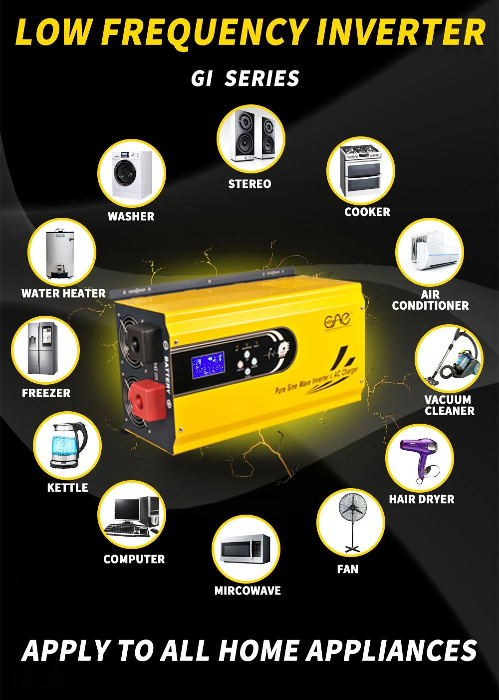 solar inverter