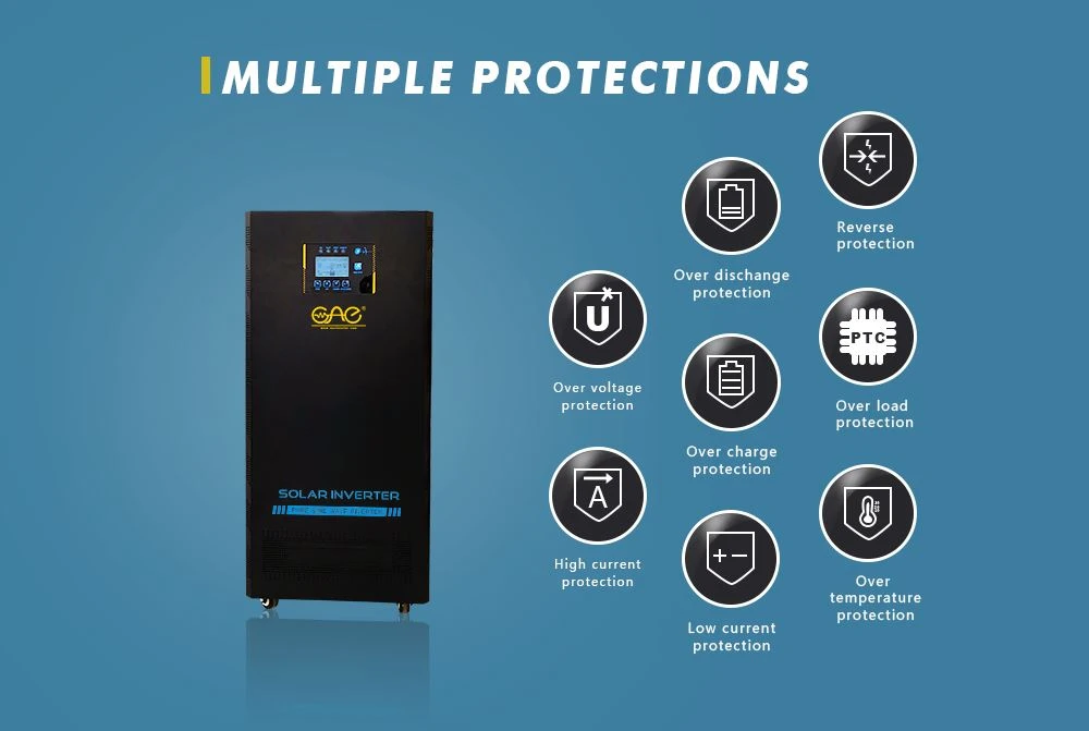 inverter
