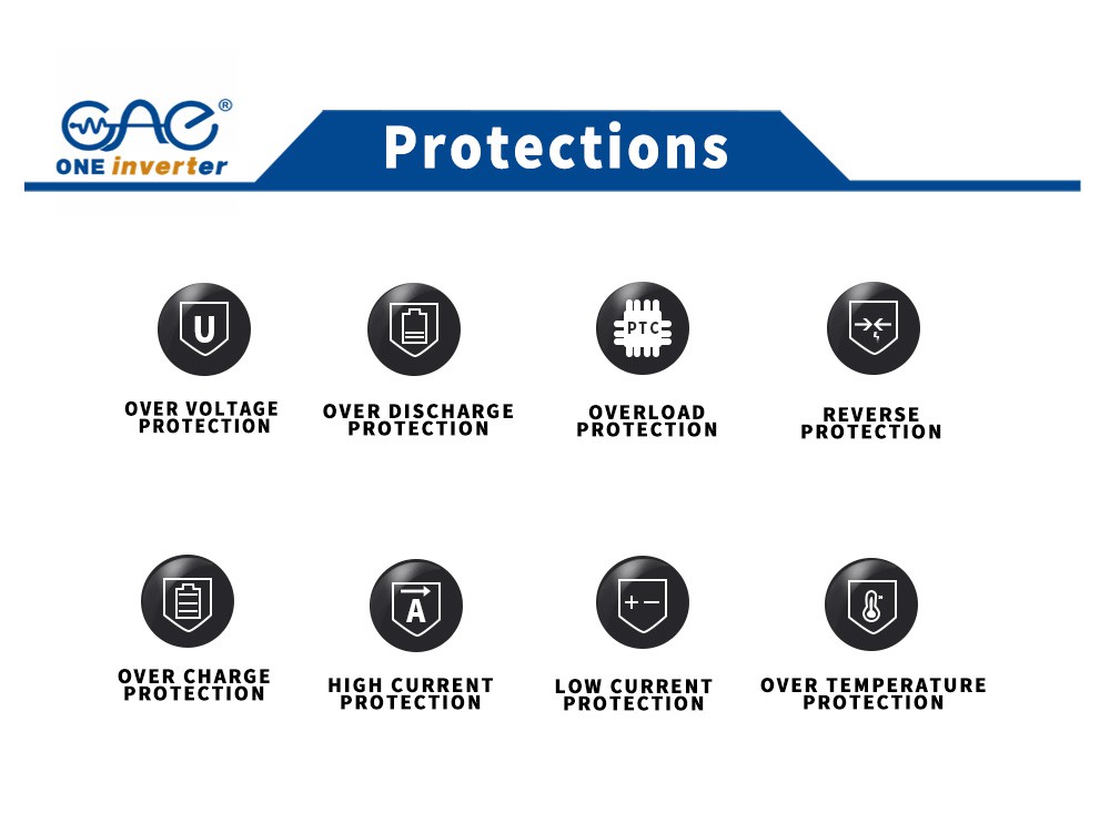 WIFI / RS490 WIFI / RS490